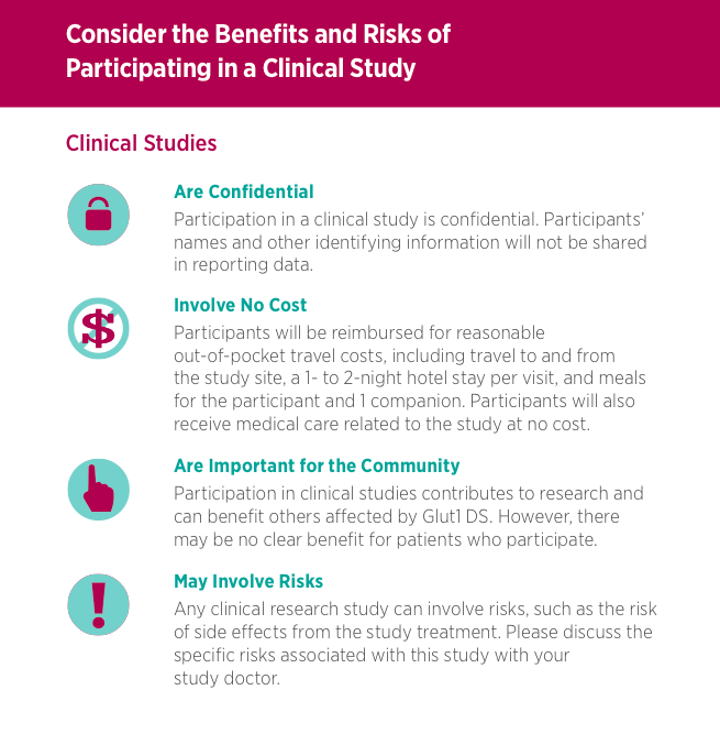 Risks_Benefits_clinical_trial