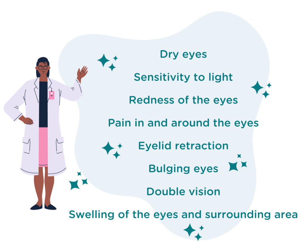 Thyroid Eye Disease Symptoms